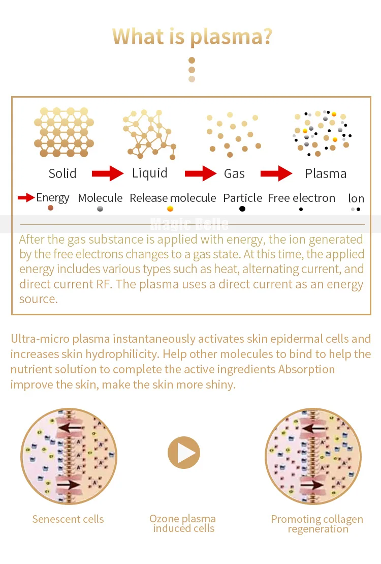 Plasma Jett MA XQ (2)