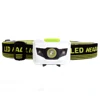 Gold supplier adjustable led head light with red light headlamp for running
