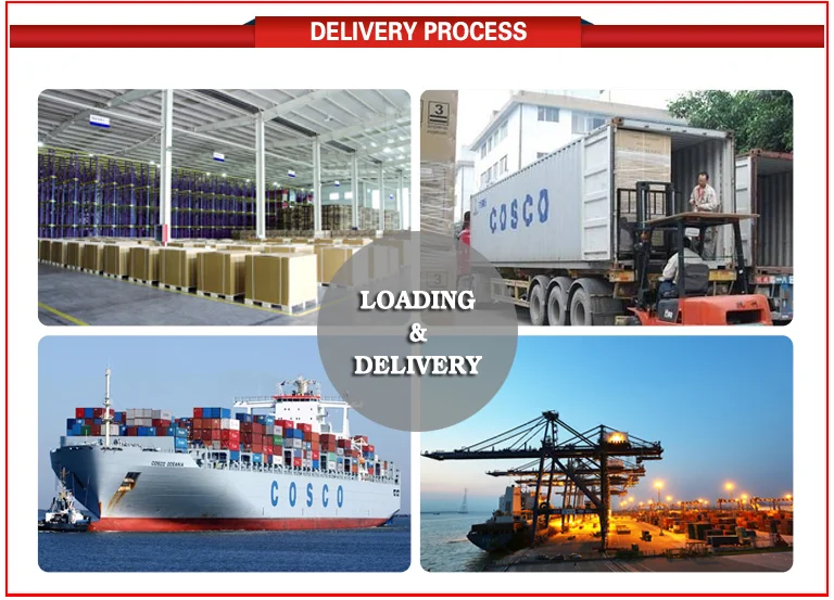 Luxury round 3'' shower