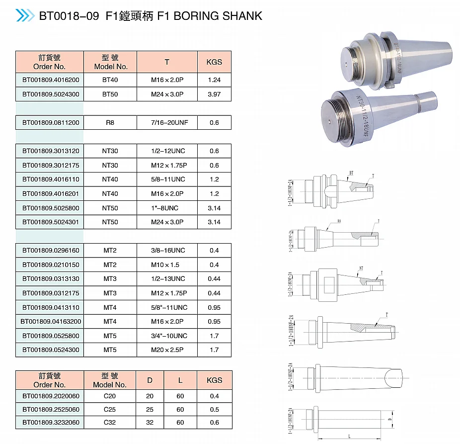 F1 Precision Universal Milling Machine Boring Head