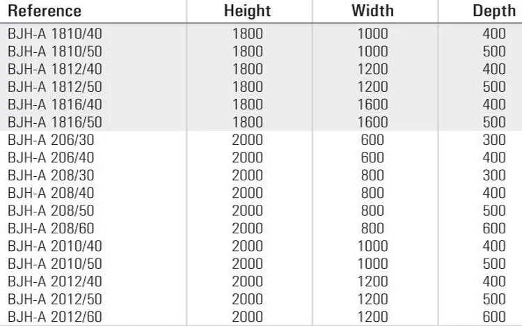 B&J New Business Ideas 2.0mm Thickness Metal Floor Standing Cabinet