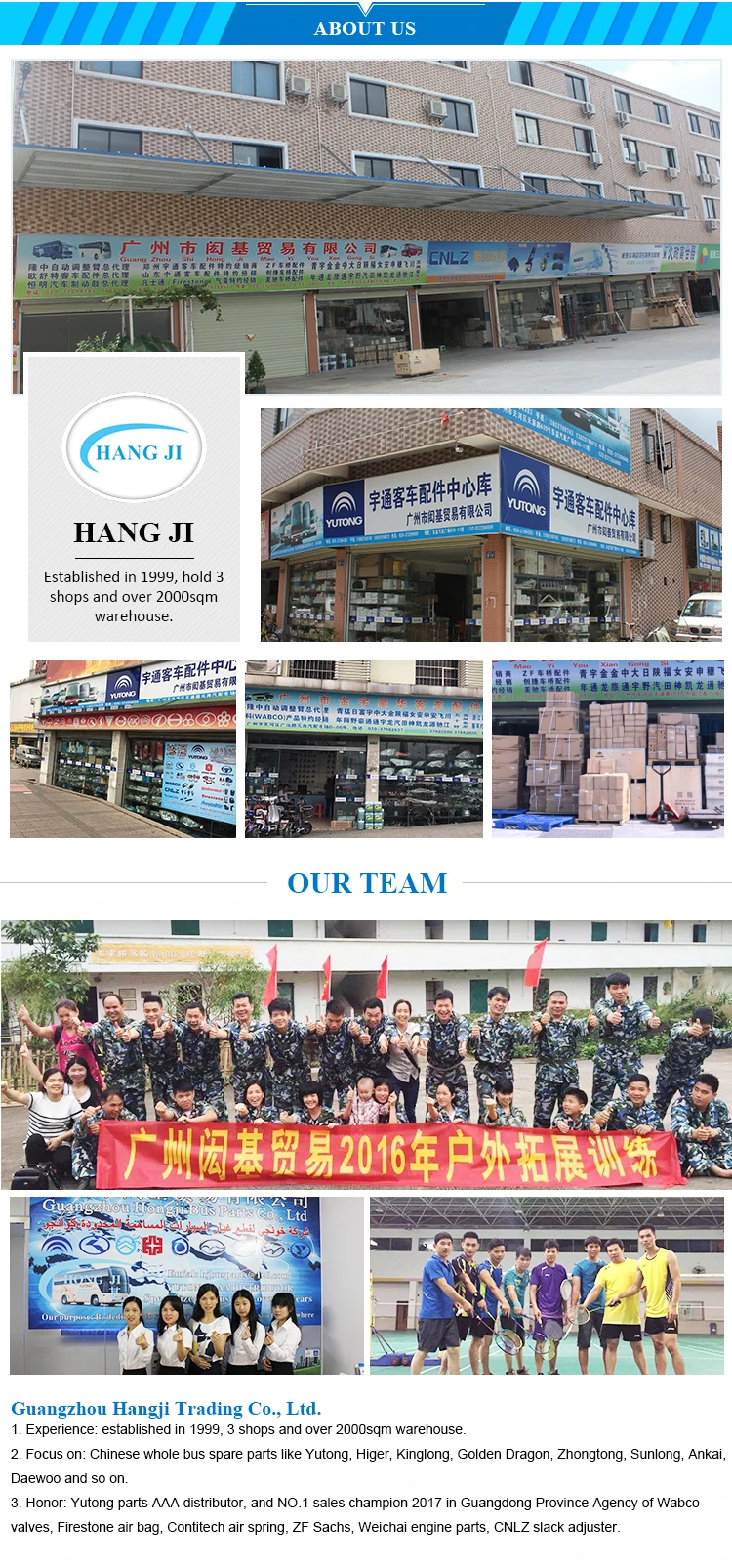 5 Company Profile.jpg