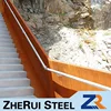 Hot Rolled Technique Type s355jowp corten steel plate