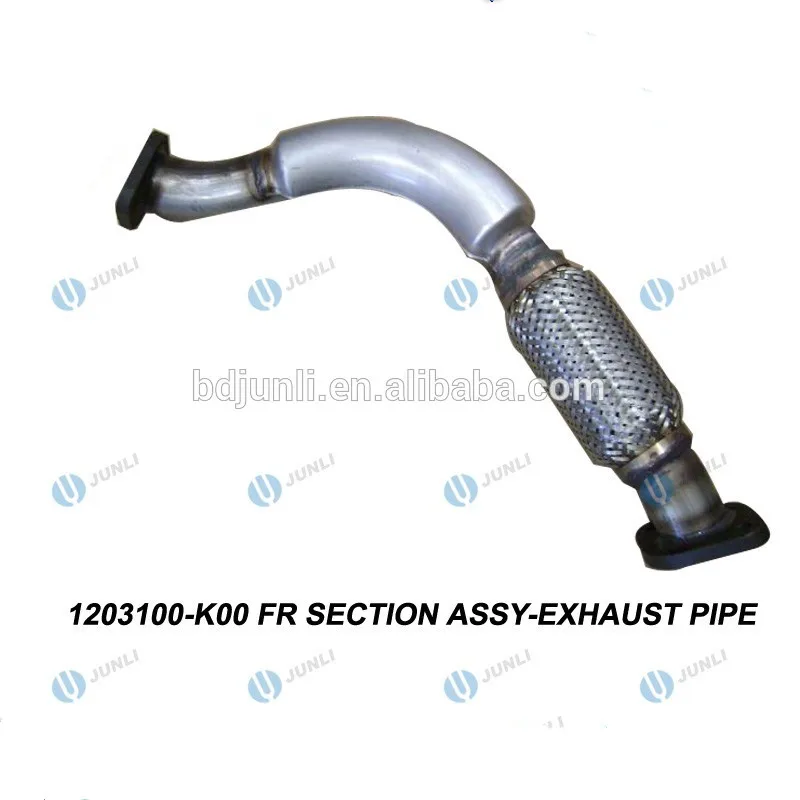 car exhaust system parts