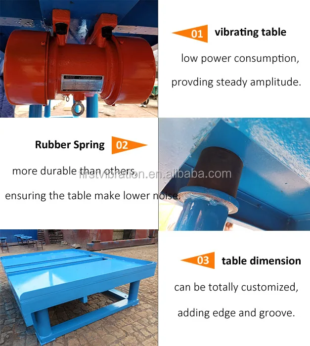 product detail-1