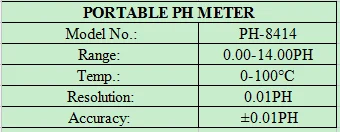 PortablePH meter
