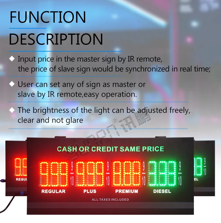 Pump topper gas price changer4
