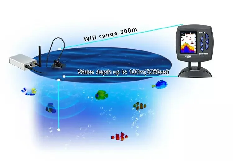 lucky fish finder2