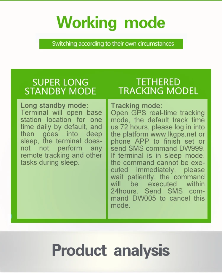 hours tracker online
