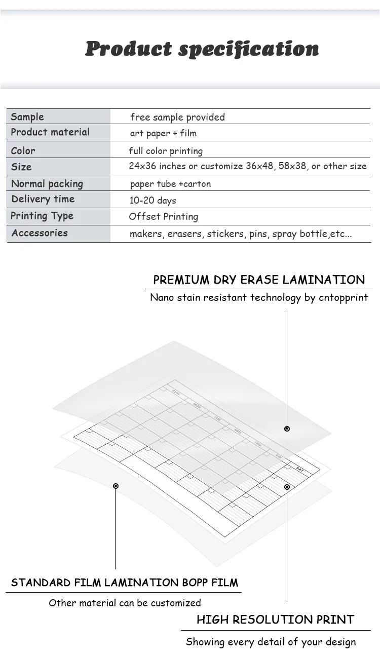 2021 2022 Customised Jumbo 365 Dry Erase Calendar Week Month Year Wall Organiser Planner, View 365 Planner, Oem Product Details From Shanghai Cntopprint Co., Ltd. On Alibaba.com