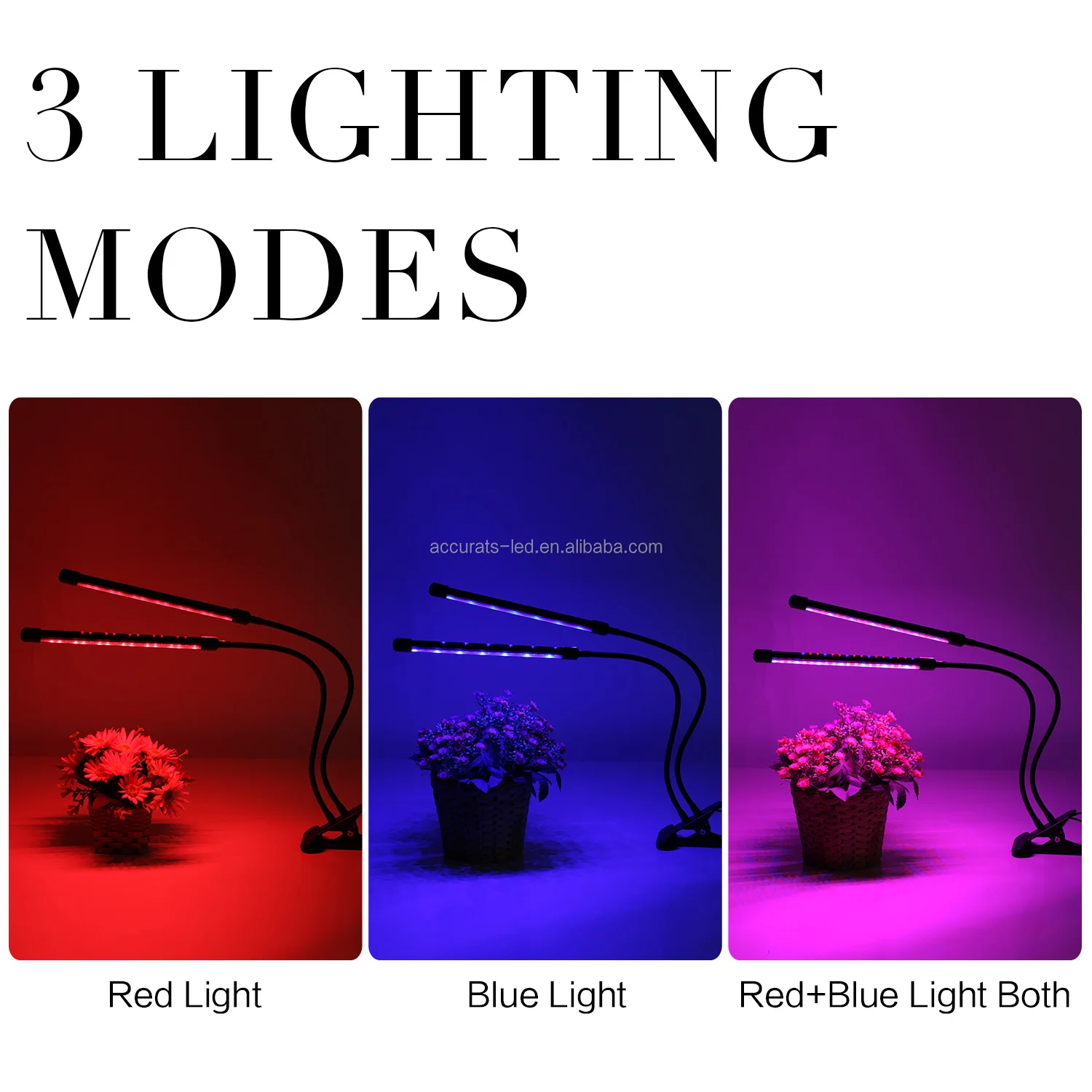 20w Dual Heads Clip Plant Led Grow Light For Garden Indoor Plants Grow ...