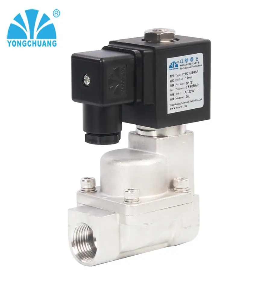 Yuyao Yongchuang solenoid Valve co., Ltd сертификат.