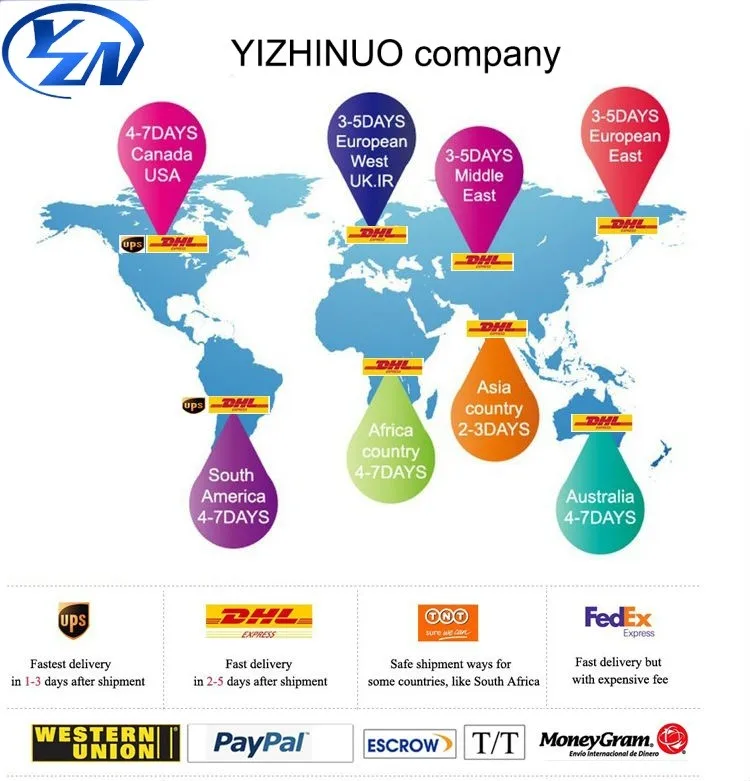 China buying agent service jeans agent purchase online public agent shipping by DHL