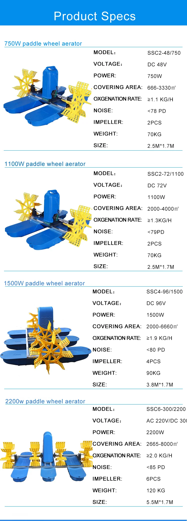 (1)solar aerator.png