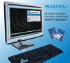Ruizhou 2D CAD Footwear Pattern Grading Software