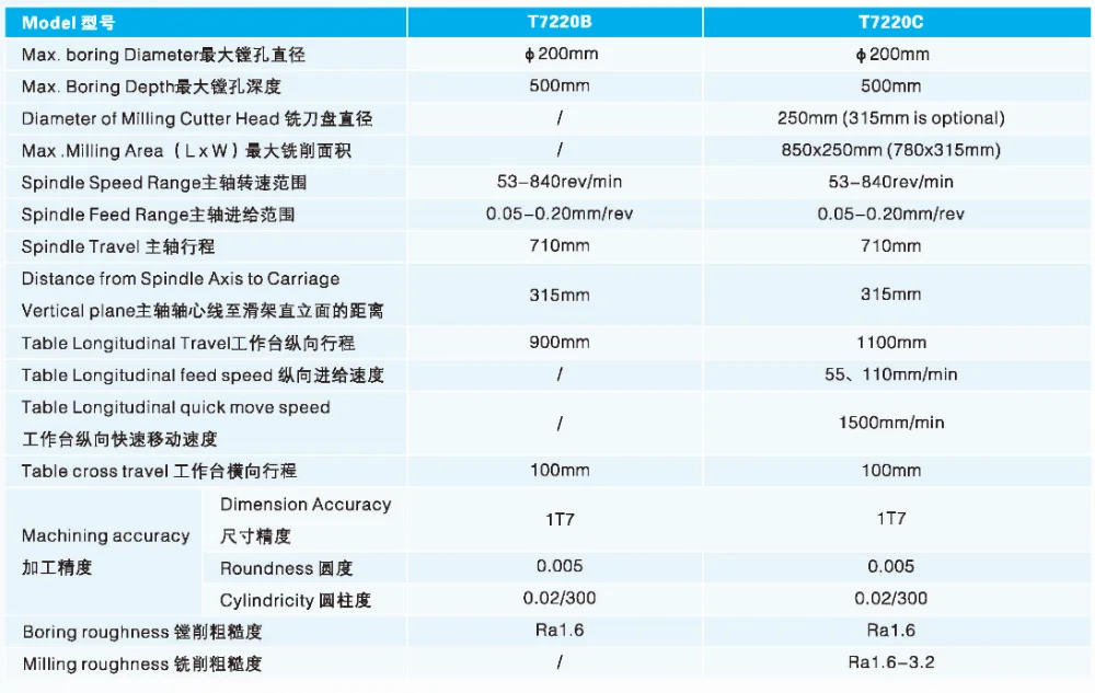 precision vertical fine boring machine  (6).png