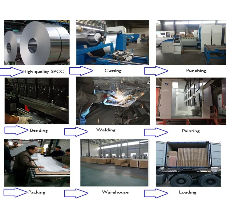 Standard-büromöbel 2 3 4 Schubladen-stahl-akten Schränke Zur