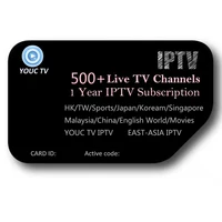 

South East and East Asia 12 months with HK, Japan, Korea, MY, SG, Sport, Movies IPTV subscription