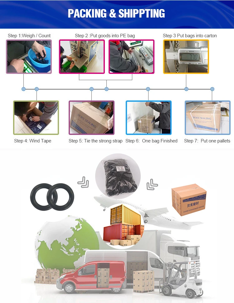 As568/bs 1516 /jis B 2401 O Ring Size Chart - Buy O Ring,O Ring Size,O ...