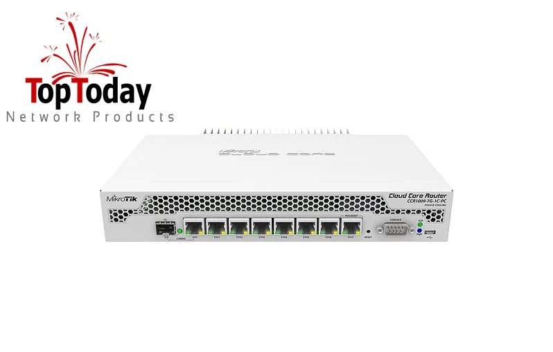 

MikroTik Gigabit ROS router CCR1009-7G-1C-1S+PC, White