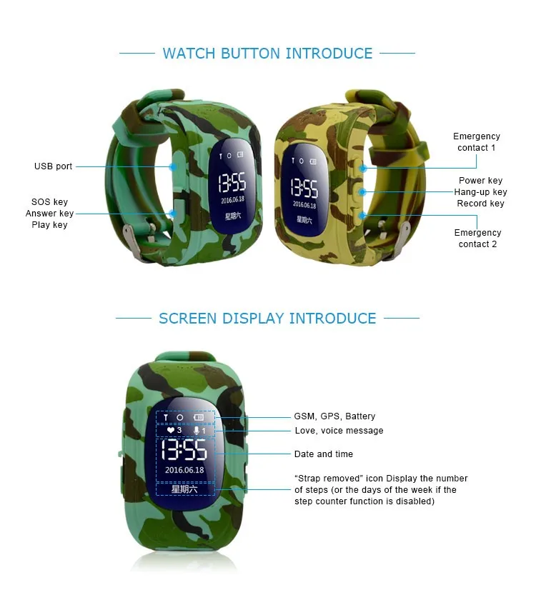 Motto 2017 new product Q50 kids children monitor smart watch GPS tracker SOS emergency call waterproof with factory price