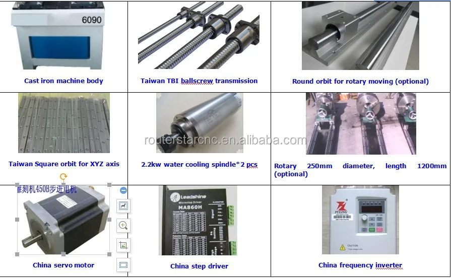 table moving high precision mini cnc