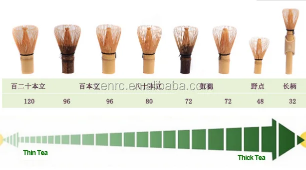 Professional Handicrafted Bamboo Matcha Chasen