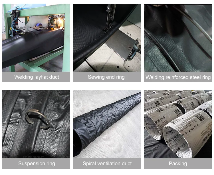 spiral duct process flow.png