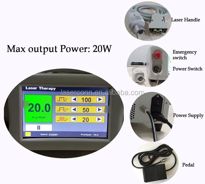 class 4 laser for sale