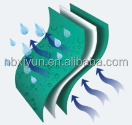 
waterproof membrane for roof underlayment 