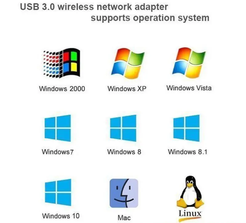 realtek 8812bu wireless lan 802.11ac usb nic windows realtek 8812bu wireless lan 802.11ac usb nic windows