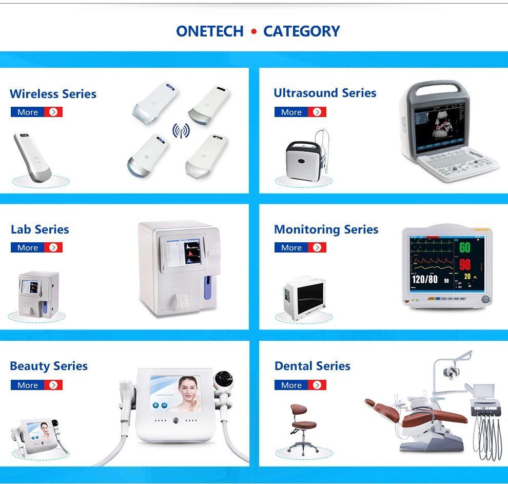 Guangzhou Onetech Medical Equipment Co., Ltd. - Ultrasound Machines ...