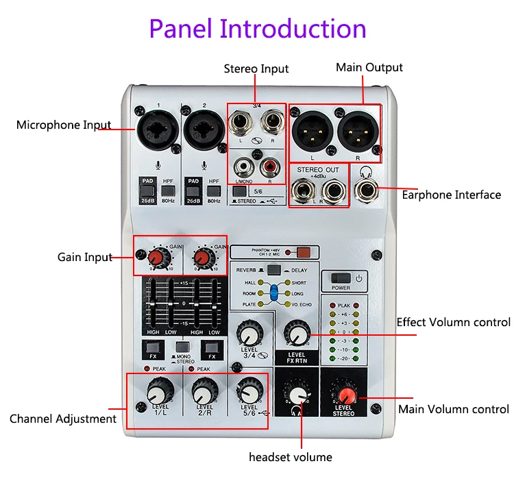 Venta al por mayor Mini DJ Mixer con USB para fuente de alimentaci&oacute;n de 5V Audio Mini Mixer Precio
