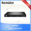 Up to 200 Analog and/or IP ExtensionsNew Rock Mid-Size IP-PBX OM80E VoIP PBX