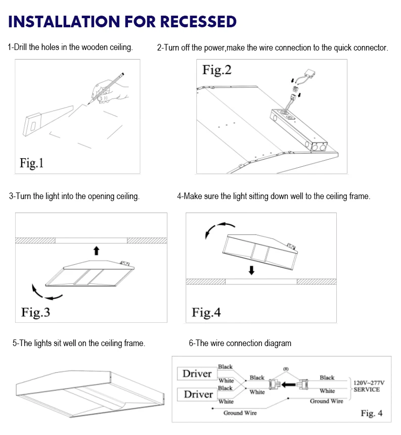 Private mold 2x2 2x4 led recessed troffer panel light