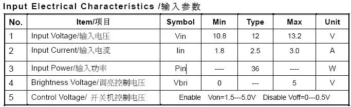 Universal Lcd Tv/monitor Backlight Inverter Board - Buy Inverter Board