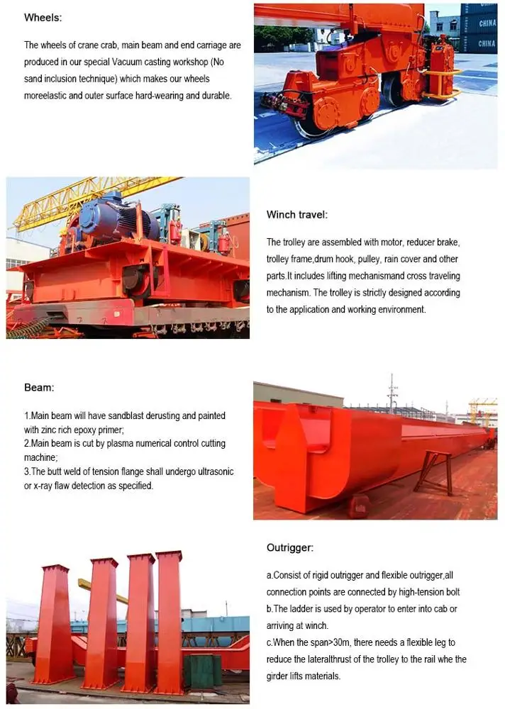 Double Girder Portable Gantry Crane 100 Ton Price