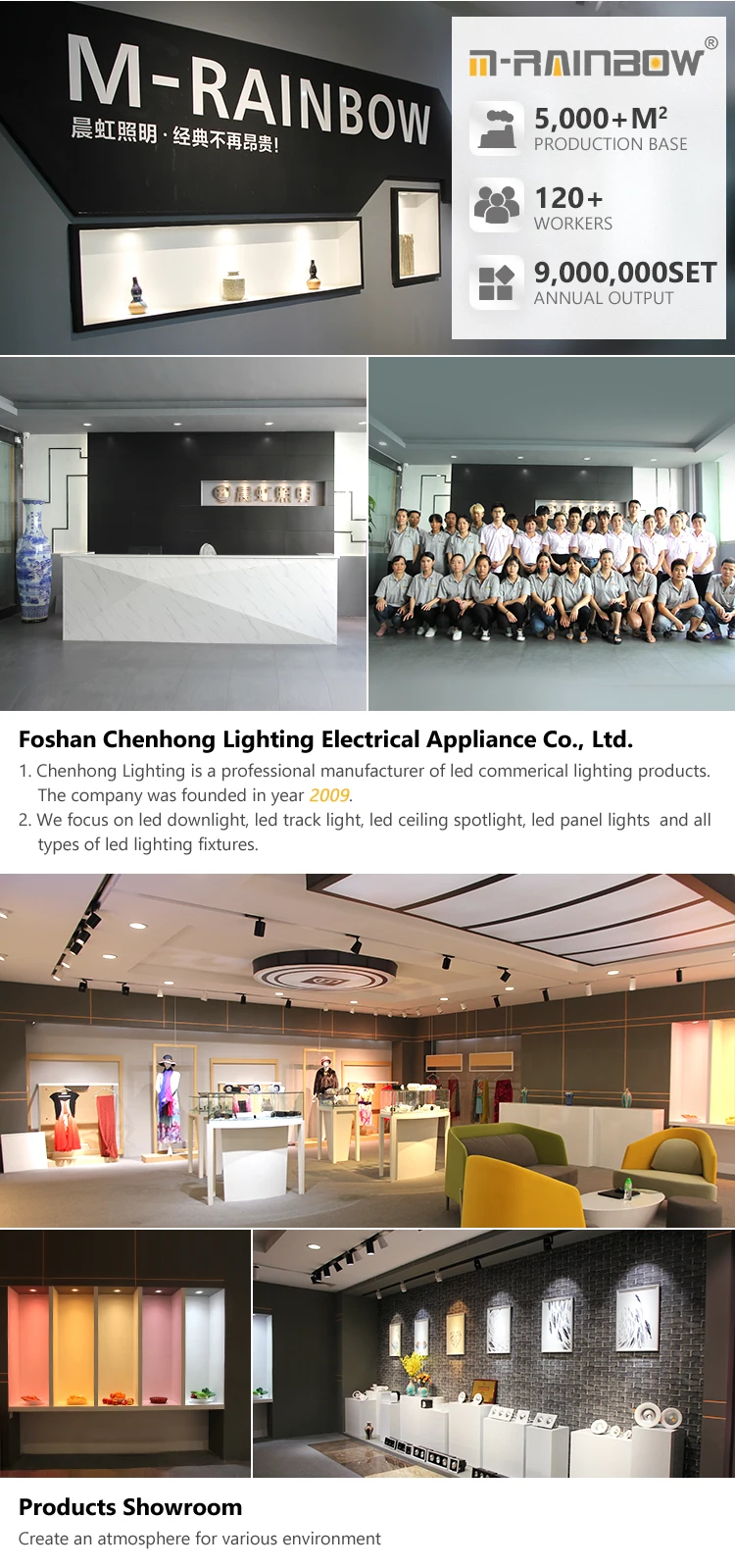 Long Light Led Malaysia Office Buy Patented Style 4000k Cri90