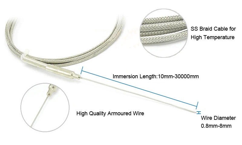 armoured thermocouple