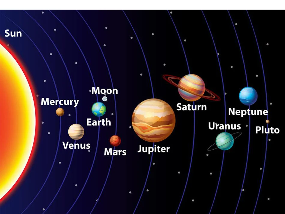 universe galaxy the eight planets in the solar s