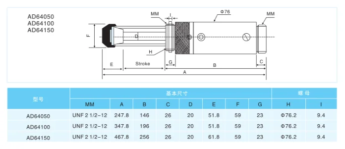 C Jac Heavy Duty Hydraulic Shock Absorber Hydraulic Damper Ad 64100w In Stock Buy Heavy Duty Hydraulic Shock Absorber Hydraulic Damper Ad 64100w Product On Alibaba Com
