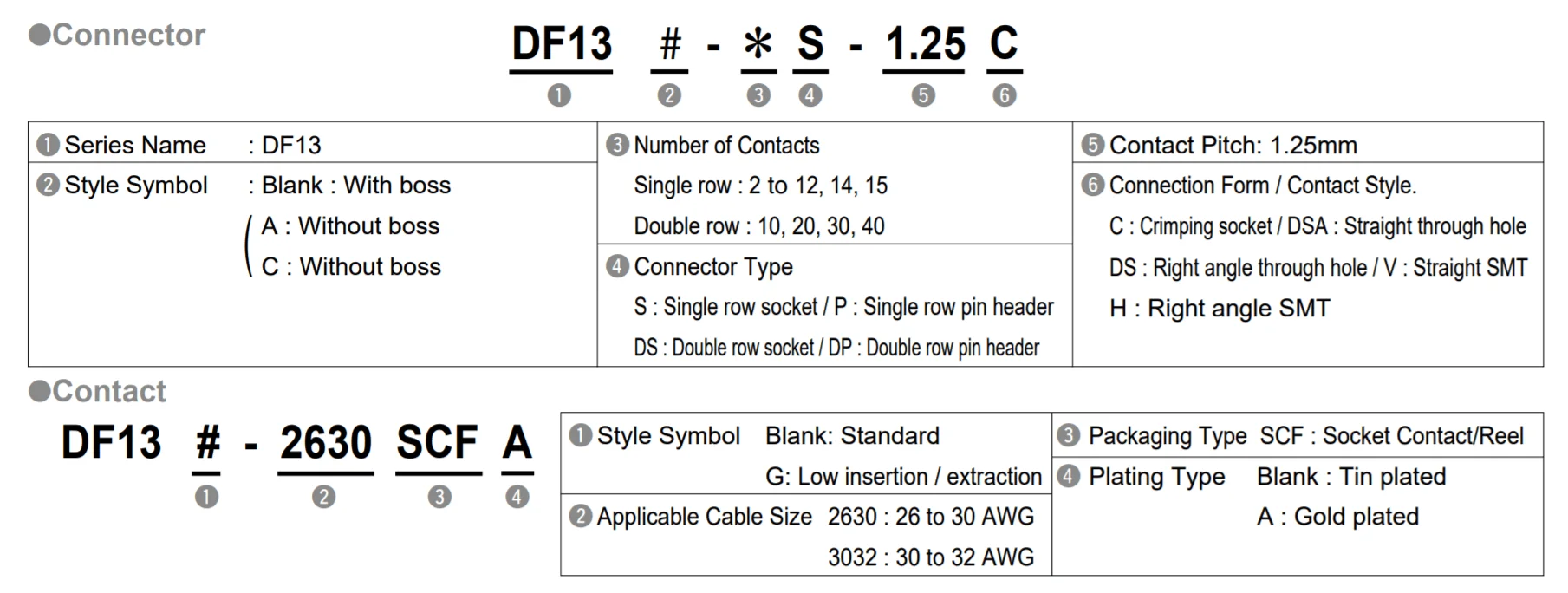 6 Pin Wire Extension Df13 40ds 1.25c 10.1 Lcd Panel Lvds To cable Hdmi Adapter Motherboard