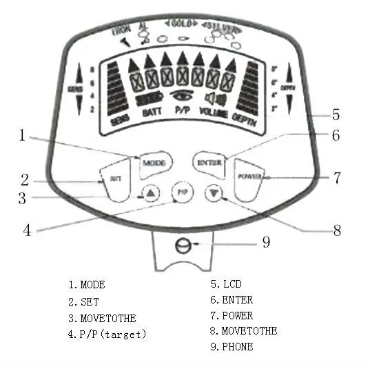 Md 3010ii схема