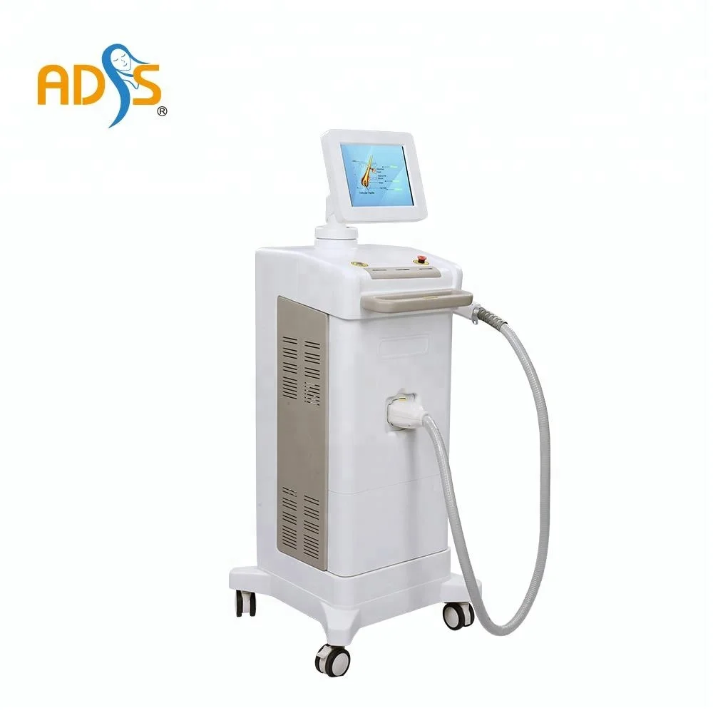 Candela Gentlelase For Sale, Candela Gentlelase For Sale Suppliers and  Manufacturers at Alibaba.com