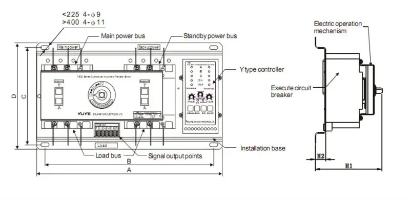 Autoswitchin Autorestoring When The Normal Power Is In Normal
