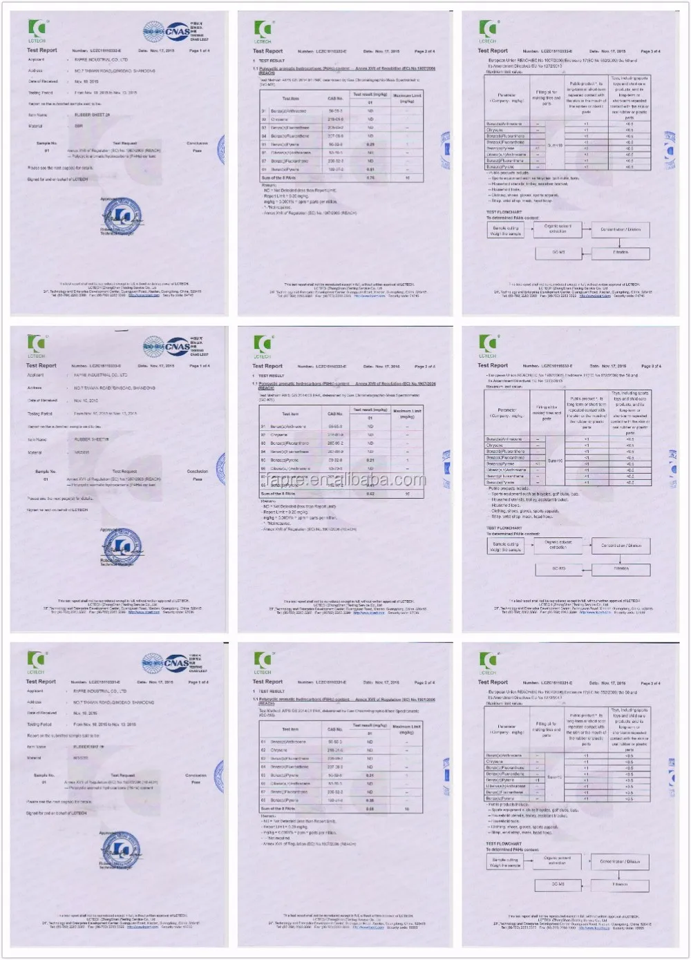 New Rubber Stall Mats Textured Bottom Surface For Livestock 4x 6 Foot