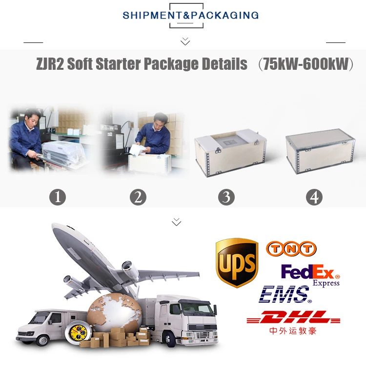 ZJR2 Soft starter 75kW-600kW.jpg