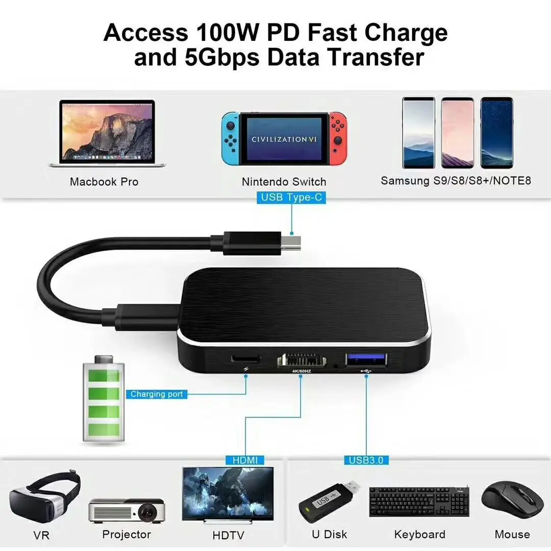 Usb 3 1 Type C To Hdmi 4k 60hz 100w Pd Av Digital Multiport Adapter With Usb3 0 Hub Docking Station Buy Usb C 3 1 To Hdmi Hub Hdmi Adapter Type C To Hdmi Product