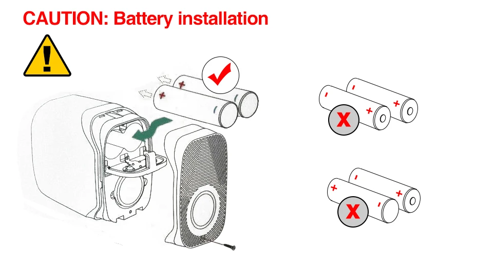 Smart battery camera