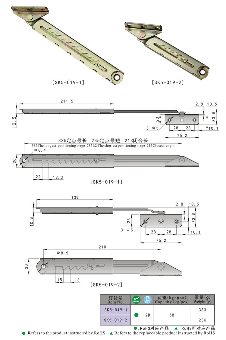 SK5-019